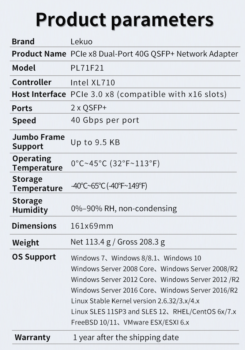 بطاقة شبكة X710-QDA2 ثنائية ال - مراجعة Dual Port 40Gbe Pcie Nic وسعره